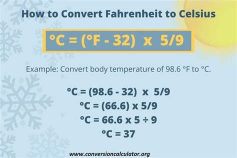 Celsius to Fahrenheit conversion : ºC to ºF calculator.
